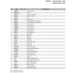 Consumables for Plasma Torch SP45HY/MY-85HY/MY-125HY/MY